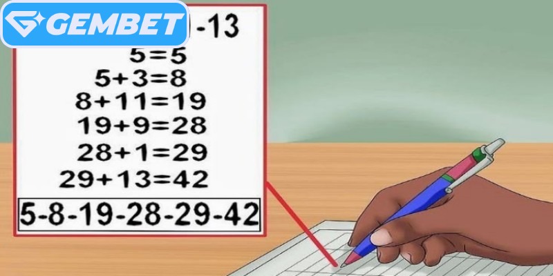 Historical memory prediction relies on the natural repeating laws of numerical