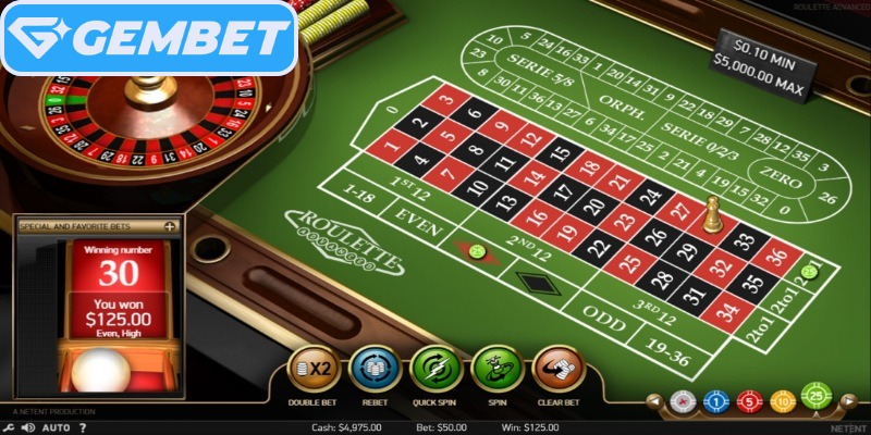 Overview of Roulette Online GEMBET